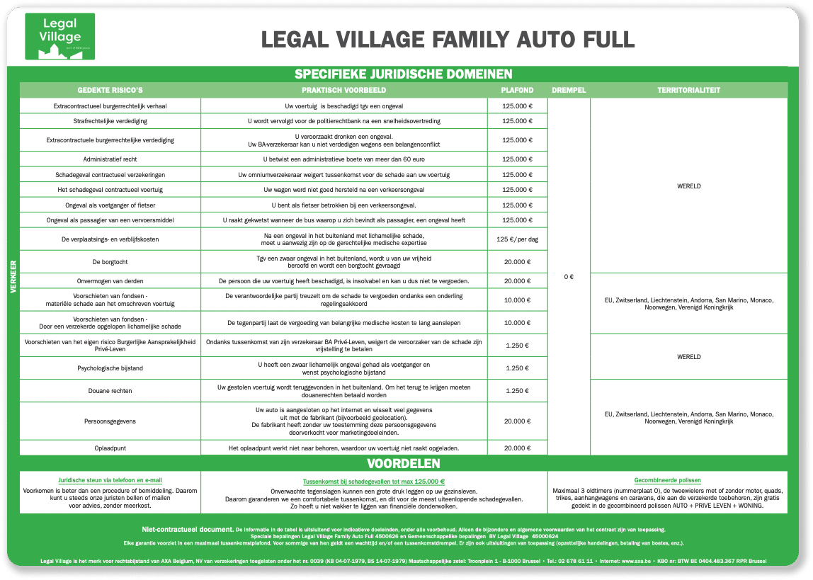 assurance protection juridique famille auto