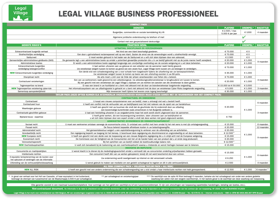 legal village business professionnelle fiche commerciale